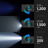 Olight - ArkPro EDC Flashlight | 500 Lumens
