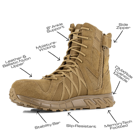 Reebok Trailgrip Tactical 8 side zip boot, angled view of the inner side with feature callouts